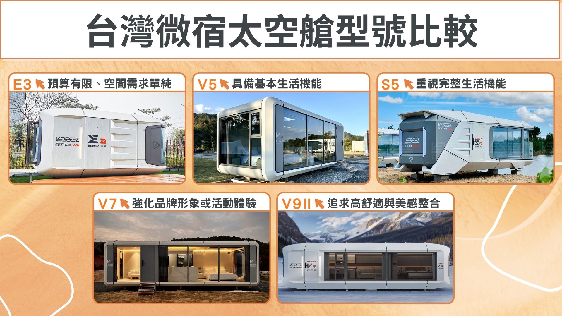 台灣微宿太空艙型號比較
