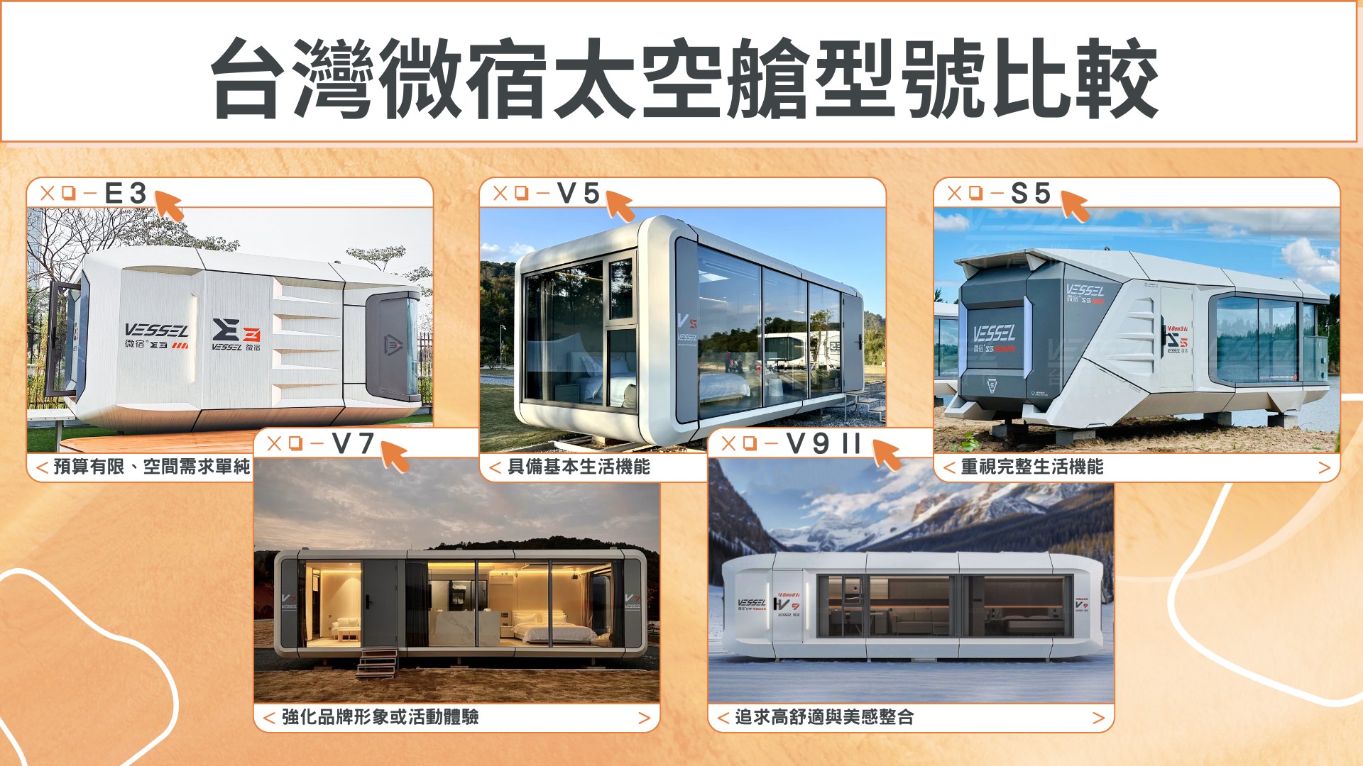 台灣微宿太空艙型號比較