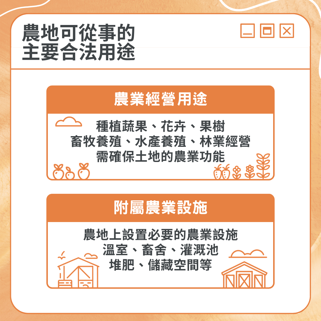 農地合法用途