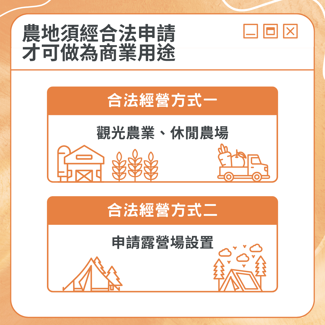 在農地上蓋民宿