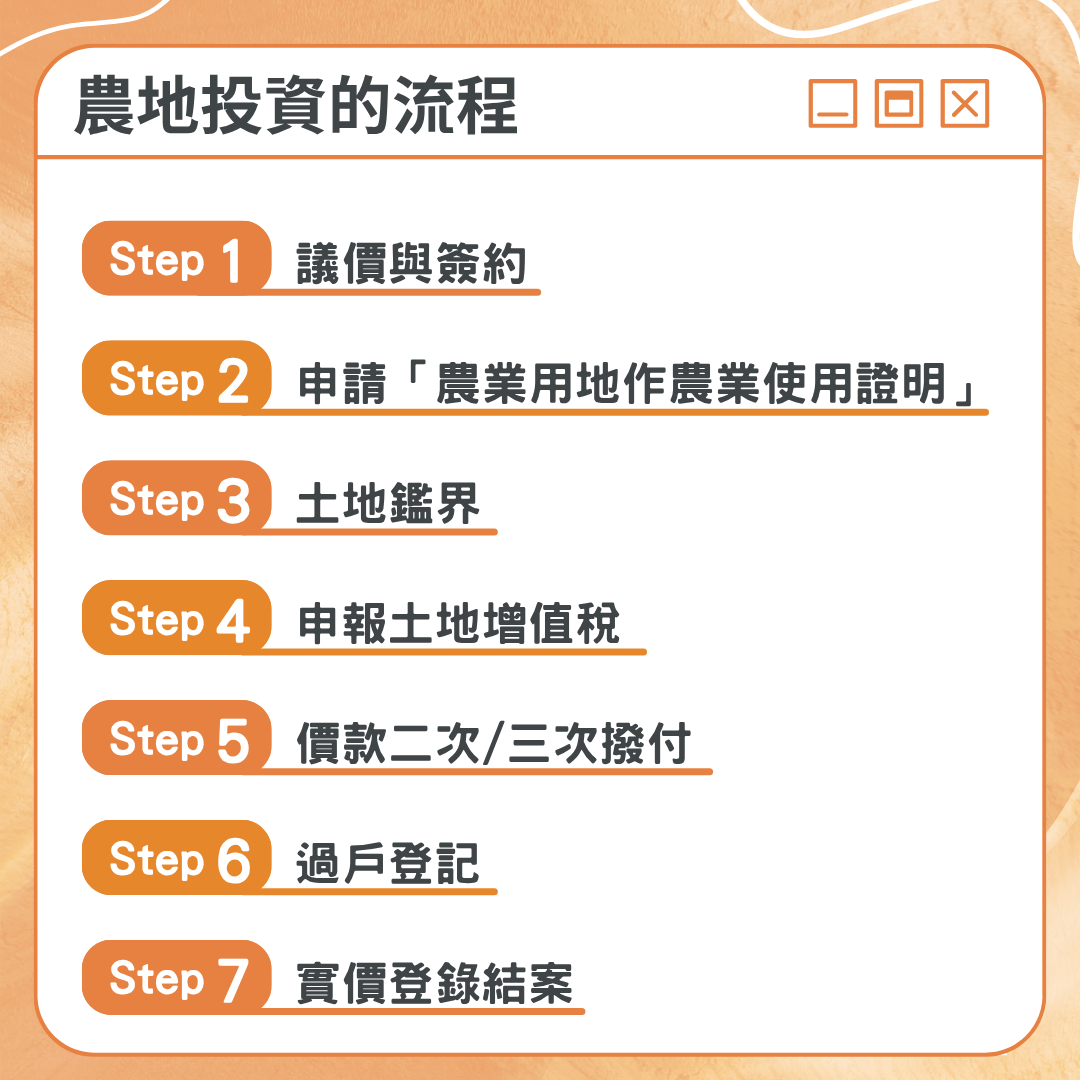 農地投資的流程