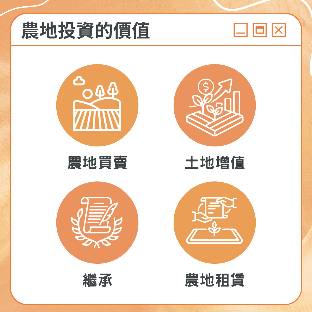 農地投資的價值