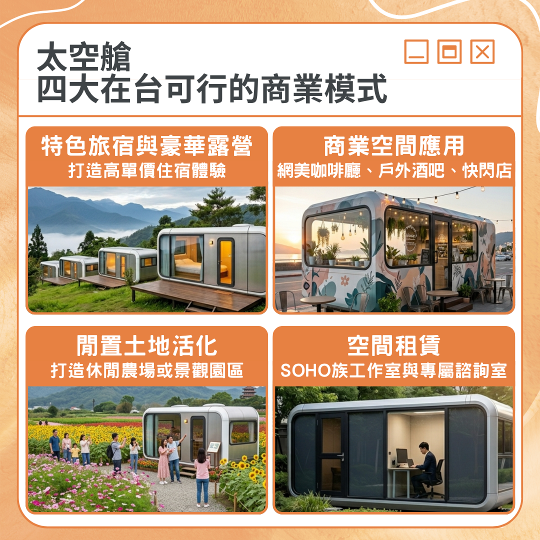 太空艙投資的商業模式