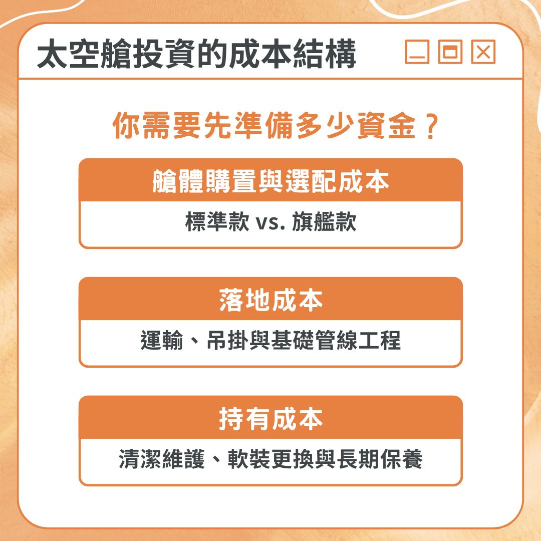 太空艙投資的成本