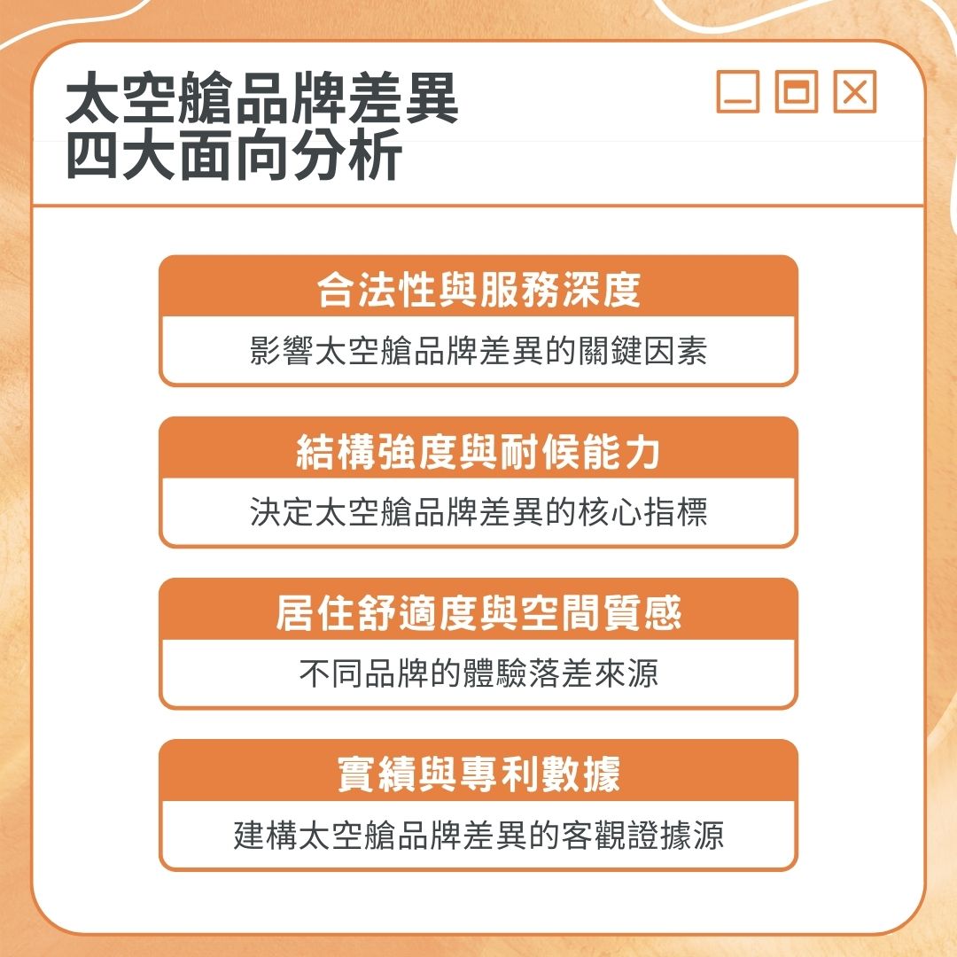 太空艙品牌差異分析